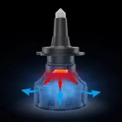 AlphaRex Black Ammo Panoramic LED Light Bulbs -Car Light Shop alpharex black ammo panoramic led light bulbs 710728